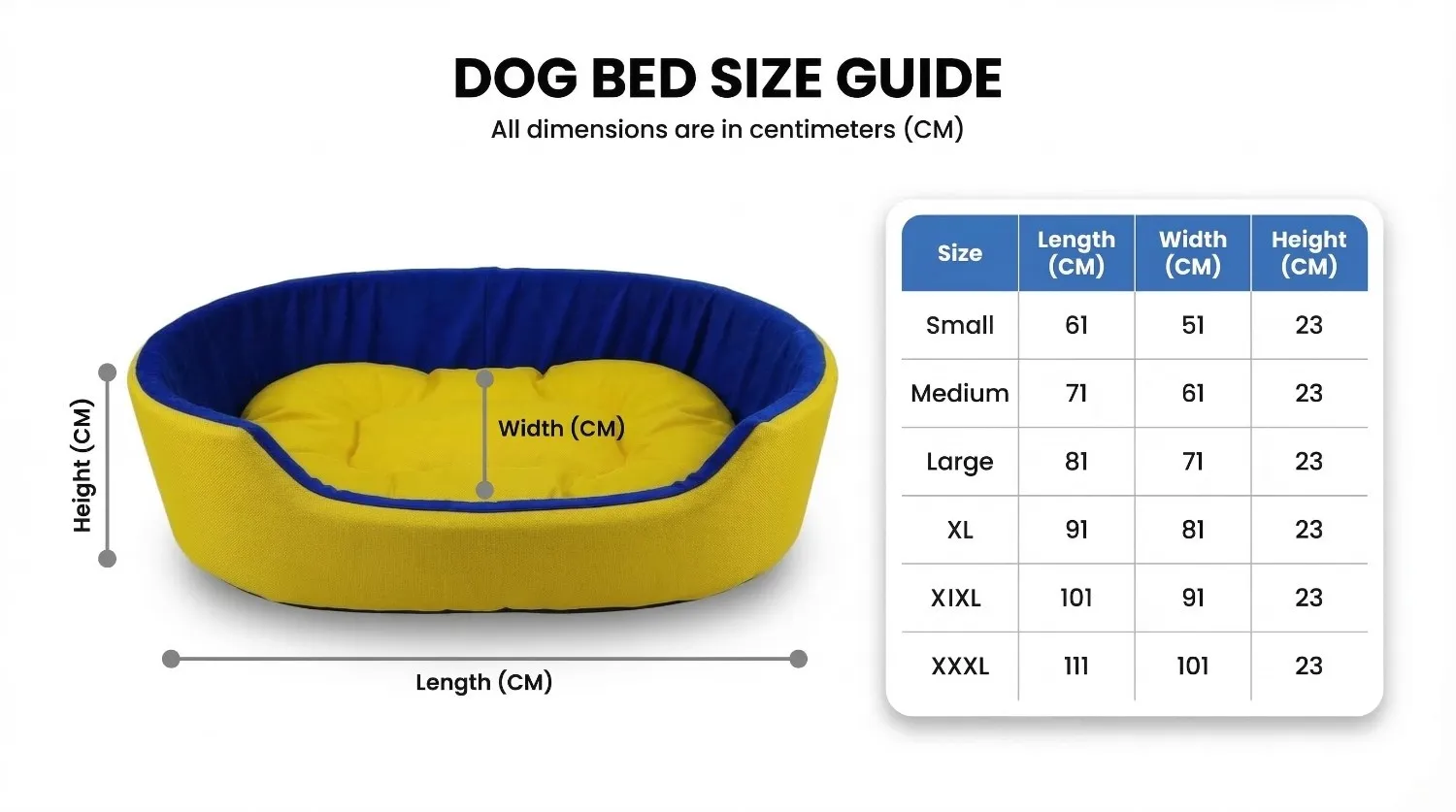 Simple Yellow & Blue Dog Bed dog bed, premium dog bed, orthopedic dog bed, soft dog bed, pet bed for dogs, comfortable dog bed, washable dog bed, dog bed with cushion, premium orthopedic dog bed for large dogs, soft and comfortable dog bed with cushion, durable dog bed with PU foam support, luxury pet bed for small and medium dogs, breathable dog bed for summer and winter, stylish modern dog bed for home, lightweight dog bed easy to carry, dog bed with bone shape pillow, buy dog bed online India, best dog bed for home use, affordable premium dog bed, high quality pet bed India, dog bed under budget, cozy dog bed, luxury pet comfort bed, soft plush dog bed, designer dog bed, pet sleeping bed, dog sofa bed, dog lounger bed, pet sofa bed, round dog bed, donut dog bed, calming dog bed, anti anxiety dog bed, raised edge dog bed, bolster dog bed, dog bed with side support, dog bed with high walls, puppy bed, small dog bed, medium dog bed, large dog bed, extra large dog bed, indoor dog bed, home pet bed, dog sleeping cushion, thick padded dog bed, fluffy dog bed, soft foam dog bed, PU foam dog bed, fiber filled dog bed, eco friendly dog bed, skin friendly dog bed, hypoallergenic dog bed, non toxic pet bed, durable pet bedding, long lasting dog bed, tear resistant dog bed, chew resistant dog bed, easy to clean dog bed, machine washable pet bed, removable cover dog bed, portable dog bed, travel dog bed, foldable dog bed, lightweight pet bed, luxury dog sofa, premium pet mattress, designer pet furniture, modern pet bed, aesthetic dog bed, comfortable pet mattress, pet relaxation bed, cozy pet nest, warm dog bed for winter, cool breathable dog bed for summer, all season dog bed, anti slip base dog bed, waterproof dog bed, indoor luxury pet bed, dog bed for crate, dog bed for living room, pet accessories dog bed, best selling dog bed, trending pet products, affordable pet bedding India, online pet supplies India