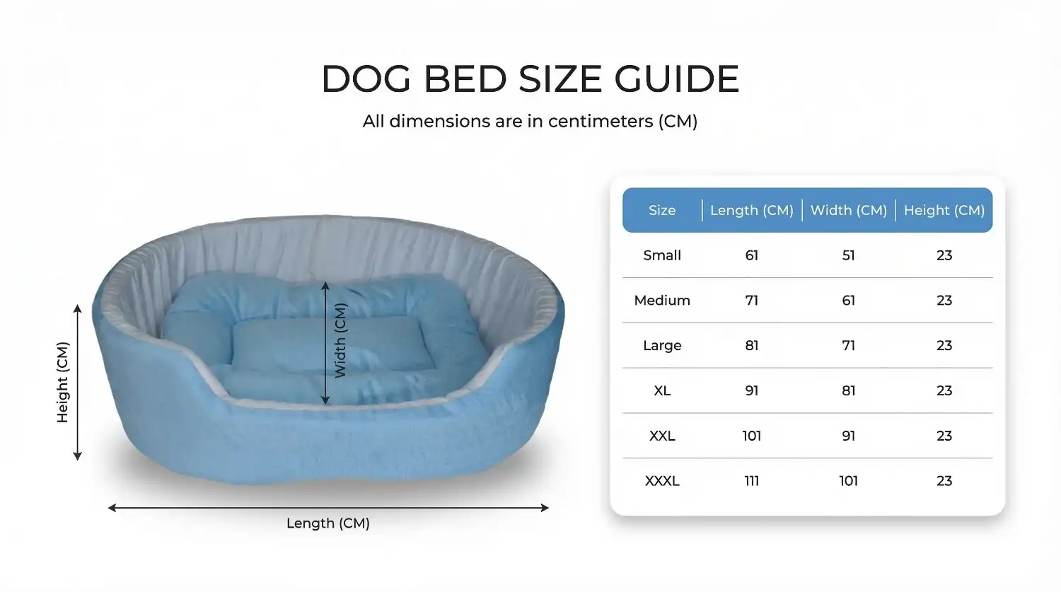 Simple Skyblue White Dog Bed dog bed, premium dog bed, orthopedic dog bed, soft dog bed, pet bed for dogs, comfortable dog bed, washable dog bed, dog bed with cushion, premium orthopedic dog bed for large dogs, soft and comfortable dog bed with cushion, durable dog bed with PU foam support, luxury pet bed for small and medium dogs, breathable dog bed for summer and winter, stylish modern dog bed for home, lightweight dog bed easy to carry, dog bed with bone shape pillow, buy dog bed online India, best dog bed for home use, affordable premium dog bed, high quality pet bed India, dog bed under budget, cozy dog bed, luxury pet comfort bed, soft plush dog bed, designer dog bed, pet sleeping bed, dog sofa bed, dog lounger bed, pet sofa bed, round dog bed, donut dog bed, calming dog bed, anti anxiety dog bed, raised edge dog bed, bolster dog bed, dog bed with side support, dog bed with high walls, puppy bed, small dog bed, medium dog bed, large dog bed, extra large dog bed, indoor dog bed, home pet bed, dog sleeping cushion, thick padded dog bed, fluffy dog bed, soft foam dog bed, PU foam dog bed, fiber filled dog bed, eco friendly dog bed, skin friendly dog bed, hypoallergenic dog bed, non toxic pet bed, durable pet bedding, long lasting dog bed, tear resistant dog bed, chew resistant dog bed, easy to clean dog bed, machine washable pet bed, removable cover dog bed, portable dog bed, travel dog bed, foldable dog bed, lightweight pet bed, luxury dog sofa, premium pet mattress, designer pet furniture, modern pet bed, aesthetic dog bed, comfortable pet mattress, pet relaxation bed, cozy pet nest, warm dog bed for winter, cool breathable dog bed for summer, all season dog bed, anti slip base dog bed, waterproof dog bed, indoor luxury pet bed, dog bed for crate, dog bed for living room, pet accessories dog bed, best selling dog bed, trending pet products, affordable pet bedding India, online pet supplies India