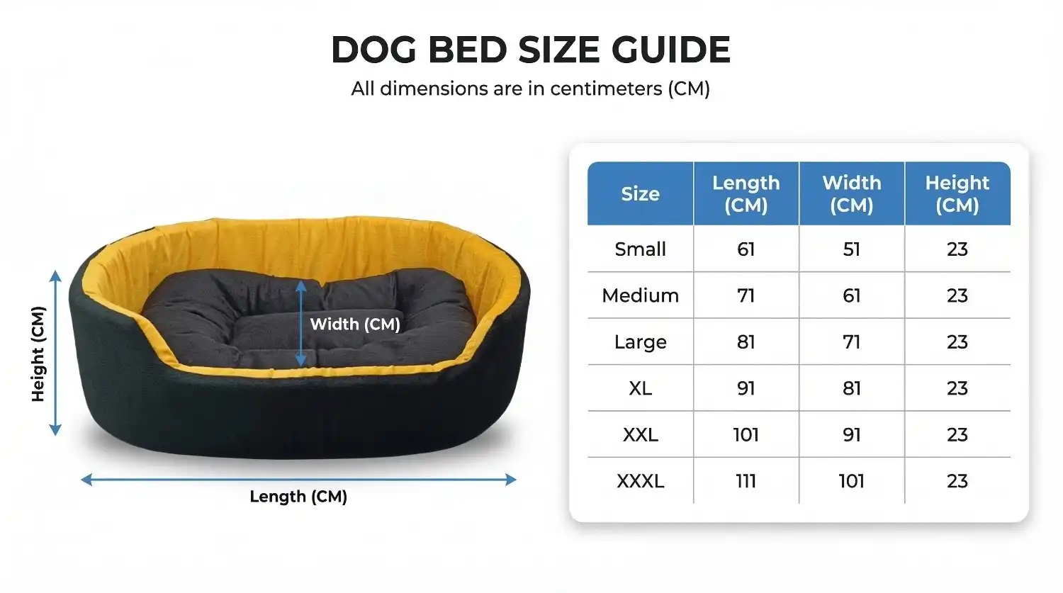 Simple Black Yellow Dog Bed dog bed, premium dog bed, orthopedic dog bed, soft dog bed, pet bed for dogs, comfortable dog bed, washable dog bed, dog bed with cushion, premium orthopedic dog bed for large dogs, soft and comfortable dog bed with cushion, durable dog bed with PU foam support, luxury pet bed for small and medium dogs, breathable dog bed for summer and winter, stylish modern dog bed for home, lightweight dog bed easy to carry, dog bed with bone shape pillow, buy dog bed online India, best dog bed for home use, affordable premium dog bed, high quality pet bed India, dog bed under budget, cozy dog bed, luxury pet comfort bed, soft plush dog bed, designer dog bed, pet sleeping bed, dog sofa bed, dog lounger bed, pet sofa bed, round dog bed, donut dog bed, calming dog bed, anti anxiety dog bed, raised edge dog bed, bolster dog bed, dog bed with side support, dog bed with high walls, puppy bed, small dog bed, medium dog bed, large dog bed, extra large dog bed, indoor dog bed, home pet bed, dog sleeping cushion, thick padded dog bed, fluffy dog bed, soft foam dog bed, PU foam dog bed, fiber filled dog bed, eco friendly dog bed, skin friendly dog bed, hypoallergenic dog bed, non toxic pet bed, durable pet bedding, long lasting dog bed, tear resistant dog bed, chew resistant dog bed, easy to clean dog bed, machine washable pet bed, removable cover dog bed, portable dog bed, travel dog bed, foldable dog bed, lightweight pet bed, luxury dog sofa, premium pet mattress, designer pet furniture, modern pet bed, aesthetic dog bed, comfortable pet mattress, pet relaxation bed, cozy pet nest, warm dog bed for winter, cool breathable dog bed for summer, all season dog bed, anti slip base dog bed, waterproof dog bed, indoor luxury pet bed, dog bed for crate, dog bed for living room, pet accessories dog bed, best selling dog bed, trending pet products, affordable pet bedding India, online pet supplies India