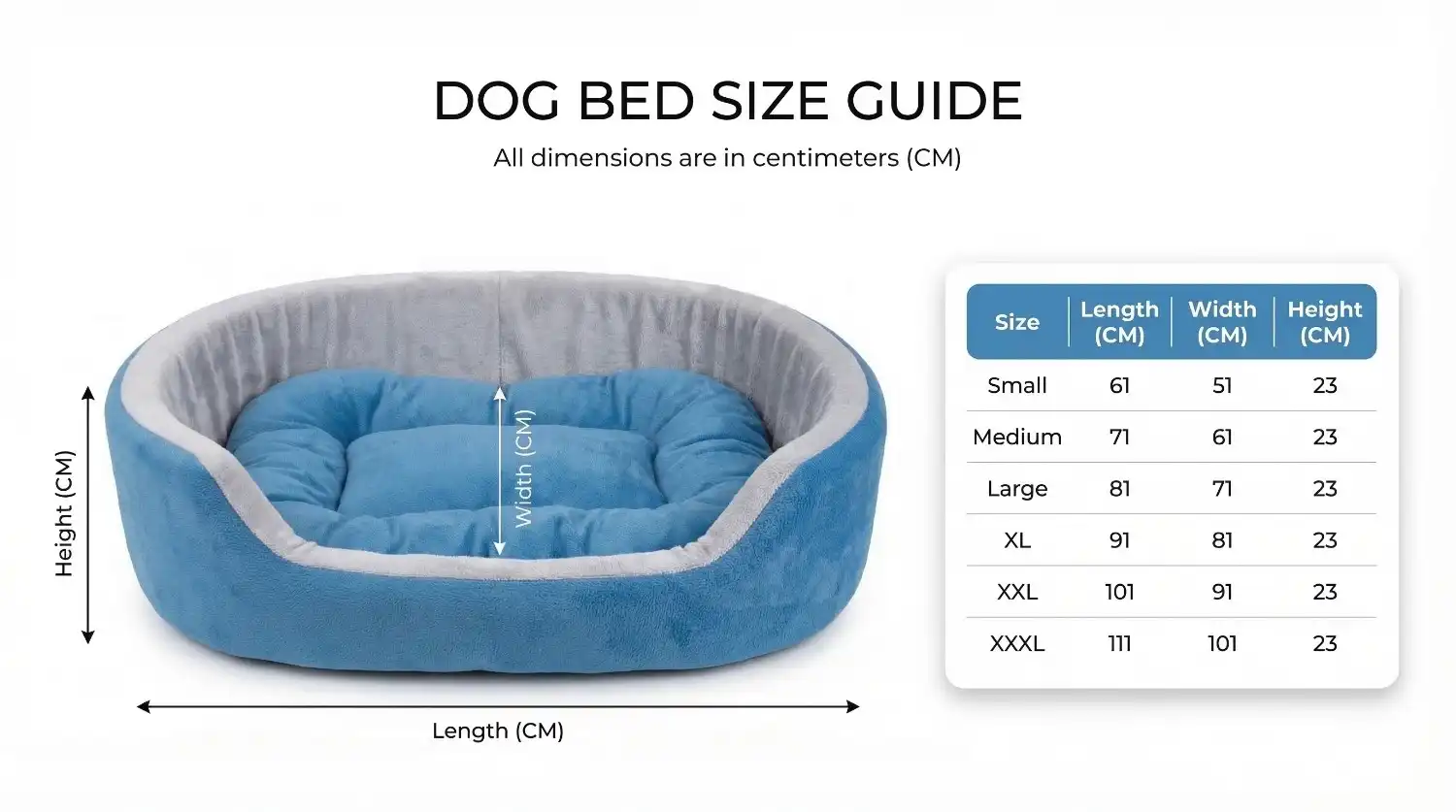 Simple Skyblue Gray Dog Bed dog bed, premium dog bed, orthopedic dog bed, soft dog bed, pet bed for dogs, comfortable dog bed, washable dog bed, dog bed with cushion, premium orthopedic dog bed for large dogs, soft and comfortable dog bed with cushion, durable dog bed with PU foam support, luxury pet bed for small and medium dogs, breathable dog bed for summer and winter, stylish modern dog bed for home, lightweight dog bed easy to carry, dog bed with bone shape pillow, buy dog bed online India, best dog bed for home use, affordable premium dog bed, high quality pet bed India, dog bed under budget, cozy dog bed, luxury pet comfort bed, soft plush dog bed, designer dog bed, pet sleeping bed, dog sofa bed, dog lounger bed, pet sofa bed, round dog bed, donut dog bed, calming dog bed, anti anxiety dog bed, raised edge dog bed, bolster dog bed, dog bed with side support, dog bed with high walls, puppy bed, small dog bed, medium dog bed, large dog bed, extra large dog bed, indoor dog bed, home pet bed, dog sleeping cushion, thick padded dog bed, fluffy dog bed, soft foam dog bed, PU foam dog bed, fiber filled dog bed, eco friendly dog bed, skin friendly dog bed, hypoallergenic dog bed, non toxic pet bed, durable pet bedding, long lasting dog bed, tear resistant dog bed, chew resistant dog bed, easy to clean dog bed, machine washable pet bed, removable cover dog bed, portable dog bed, travel dog bed, foldable dog bed, lightweight pet bed, luxury dog sofa, premium pet mattress, designer pet furniture, modern pet bed, aesthetic dog bed, comfortable pet mattress, pet relaxation bed, cozy pet nest, warm dog bed for winter, cool breathable dog bed for summer, all season dog bed, anti slip base dog bed, waterproof dog bed, indoor luxury pet bed, dog bed for crate, dog bed for living room, pet accessories dog bed, best selling dog bed, trending pet products, affordable pet bedding India, online pet supplies India
