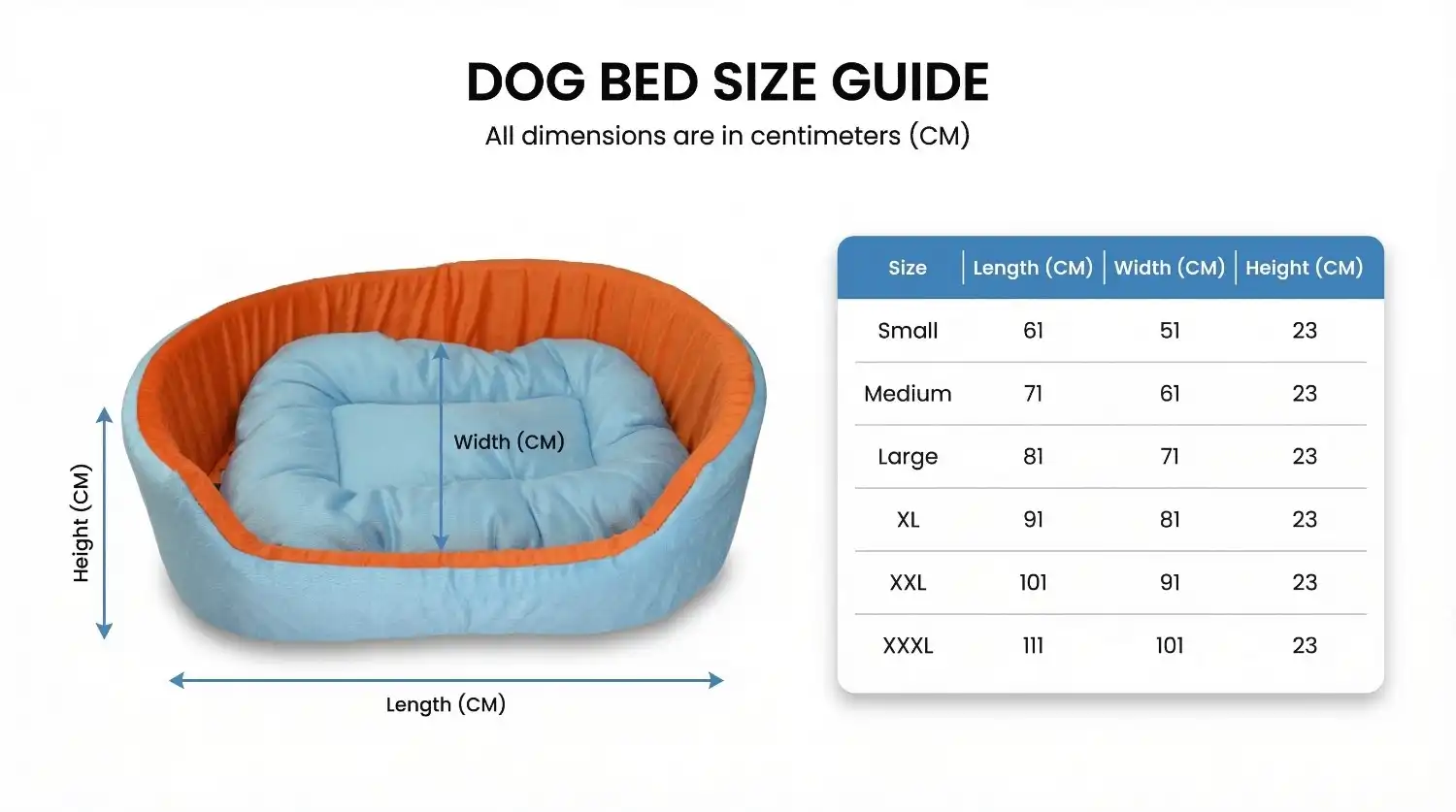 Simple Skyblue Orange Dog Bed dog bed, premium dog bed, orthopedic dog bed, soft dog bed, pet bed for dogs, comfortable dog bed, washable dog bed, dog bed with cushion, premium orthopedic dog bed for large dogs, soft and comfortable dog bed with cushion, durable dog bed with PU foam support, luxury pet bed for small and medium dogs, breathable dog bed for summer and winter, stylish modern dog bed for home, lightweight dog bed easy to carry, dog bed with bone shape pillow, buy dog bed online India, best dog bed for home use, affordable premium dog bed, high quality pet bed India, dog bed under budget, cozy dog bed, luxury pet comfort bed, soft plush dog bed, designer dog bed, pet sleeping bed, dog sofa bed, dog lounger bed, pet sofa bed, round dog bed, donut dog bed, calming dog bed, anti anxiety dog bed, raised edge dog bed, bolster dog bed, dog bed with side support, dog bed with high walls, puppy bed, small dog bed, medium dog bed, large dog bed, extra large dog bed, indoor dog bed, home pet bed, dog sleeping cushion, thick padded dog bed, fluffy dog bed, soft foam dog bed, PU foam dog bed, fiber filled dog bed, eco friendly dog bed, skin friendly dog bed, hypoallergenic dog bed, non toxic pet bed, durable pet bedding, long lasting dog bed, tear resistant dog bed, chew resistant dog bed, easy to clean dog bed, machine washable pet bed, removable cover dog bed, portable dog bed, travel dog bed, foldable dog bed, lightweight pet bed, luxury dog sofa, premium pet mattress, designer pet furniture, modern pet bed, aesthetic dog bed, comfortable pet mattress, pet relaxation bed, cozy pet nest, warm dog bed for winter, cool breathable dog bed for summer, all season dog bed, anti slip base dog bed, waterproof dog bed, indoor luxury pet bed, dog bed for crate, dog bed for living room, pet accessories dog bed, best selling dog bed, trending pet products, affordable pet bedding India, online pet supplies India