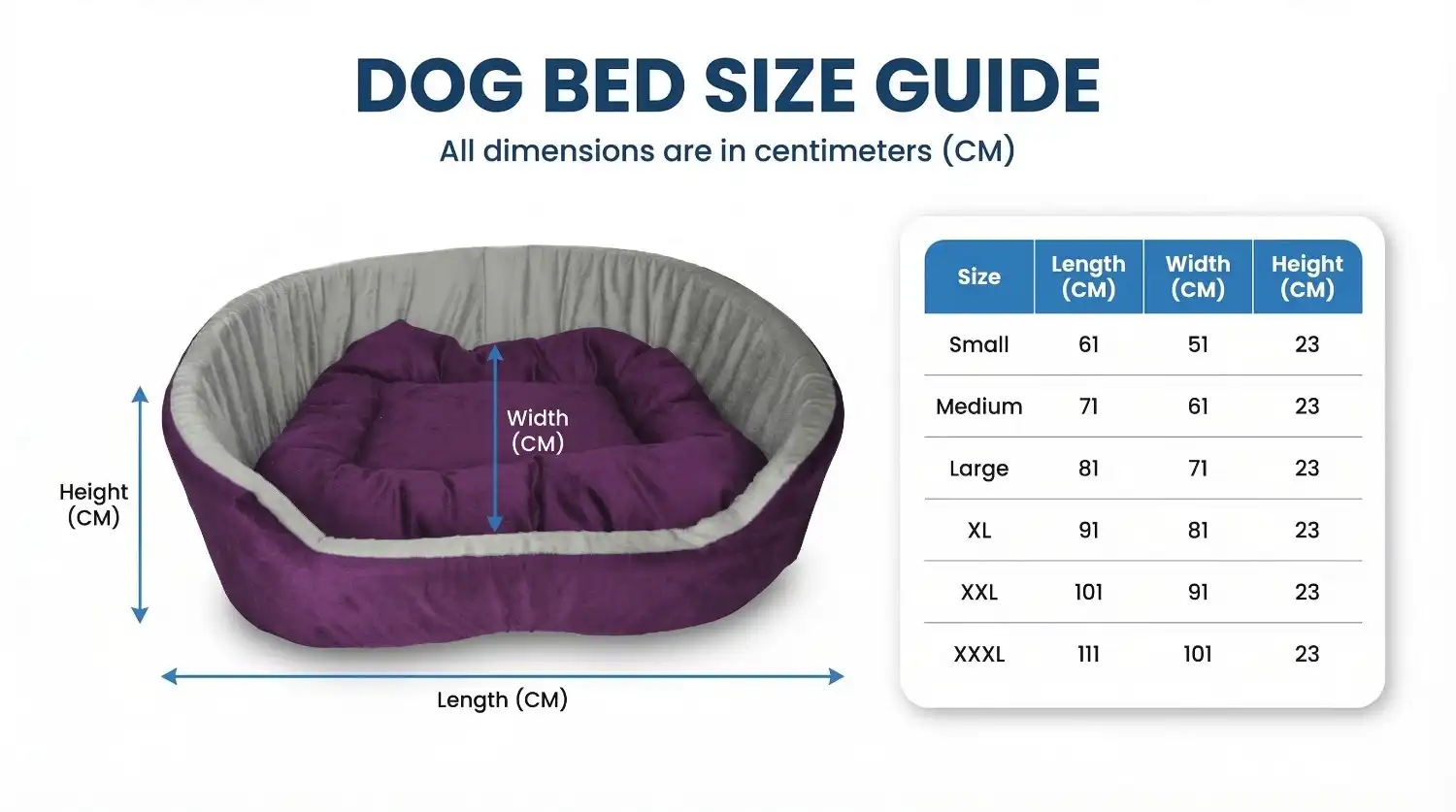 Simple Purple & Gray Dog Bed dog bed, premium dog bed, orthopedic dog bed, soft dog bed, pet bed for dogs, comfortable dog bed, washable dog bed, dog bed with cushion, premium orthopedic dog bed for large dogs, soft and comfortable dog bed with cushion, durable dog bed with PU foam support, luxury pet bed for small and medium dogs, breathable dog bed for summer and winter, stylish modern dog bed for home, lightweight dog bed easy to carry, dog bed with bone shape pillow, buy dog bed online India, best dog bed for home use, affordable premium dog bed, high quality pet bed India, dog bed under budget, cozy dog bed, luxury pet comfort bed, soft plush dog bed, designer dog bed, pet sleeping bed, dog sofa bed, dog lounger bed, pet sofa bed, round dog bed, donut dog bed, calming dog bed, anti anxiety dog bed, raised edge dog bed, bolster dog bed, dog bed with side support, dog bed with high walls, puppy bed, small dog bed, medium dog bed, large dog bed, extra large dog bed, indoor dog bed, home pet bed, dog sleeping cushion, thick padded dog bed, fluffy dog bed, soft foam dog bed, PU foam dog bed, fiber filled dog bed, eco friendly dog bed, skin friendly dog bed, hypoallergenic dog bed, non toxic pet bed, durable pet bedding, long lasting dog bed, tear resistant dog bed, chew resistant dog bed, easy to clean dog bed, machine washable pet bed, removable cover dog bed, portable dog bed, travel dog bed, foldable dog bed, lightweight pet bed, luxury dog sofa, premium pet mattress, designer pet furniture, modern pet bed, aesthetic dog bed, comfortable pet mattress, pet relaxation bed, cozy pet nest, warm dog bed for winter, cool breathable dog bed for summer, all season dog bed, anti slip base dog bed, waterproof dog bed, indoor luxury pet bed, dog bed for crate, dog bed for living room, pet accessories dog bed, best selling dog bed, trending pet products, affordable pet bedding India, online pet supplies India
