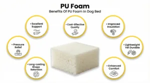 dog bed, premium dog bed, orthopedic dog bed, soft dog bed, pet bed for dogs, comfortable dog bed, washable dog bed, dog bed with cushion, premium orthopedic dog bed for large dogs, soft and comfortable dog bed with cushion, durable dog bed with PU foam support, luxury pet bed for small and medium dogs, breathable dog bed for summer and winter, stylish modern dog bed for home, lightweight dog bed easy to carry, dog bed with bone shape pillow, buy dog bed online India, best dog bed for home use, affordable premium dog bed, high quality pet bed India, dog bed under budget, cozy dog bed, luxury pet comfort bed, soft plush dog bed, designer dog bed, pet sleeping bed, dog sofa bed, dog lounger bed, pet sofa bed, round dog bed, donut dog bed, calming dog bed, anti anxiety dog bed, raised edge dog bed, bolster dog bed, dog bed with side support, dog bed with high walls, puppy bed, small dog bed, medium dog bed, large dog bed, extra large dog bed, indoor dog bed, home pet bed, dog sleeping cushion, thick padded dog bed, fluffy dog bed, soft foam dog bed, PU foam dog bed, fiber filled dog bed, eco friendly dog bed, skin friendly dog bed, hypoallergenic dog bed, non toxic pet bed, durable pet bedding, long lasting dog bed, tear resistant dog bed, chew resistant dog bed, easy to clean dog bed, machine washable pet bed, removable cover dog bed, portable dog bed, travel dog bed, foldable dog bed, lightweight pet bed, luxury dog sofa, premium pet mattress, designer pet furniture, modern pet bed, aesthetic dog bed, comfortable pet mattress, pet relaxation bed, cozy pet nest, warm dog bed for winter, cool breathable dog bed for summer, all season dog bed, anti slip base dog bed, waterproof dog bed, indoor luxury pet bed, dog bed for crate, dog bed for living room, pet accessories dog bed, best selling dog bed, trending pet products, affordable pet bedding India, online pet supplies India