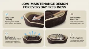 dog bed, premium dog bed, orthopedic dog bed, soft dog bed, pet bed for dogs, comfortable dog bed, washable dog bed, dog bed with cushion, premium orthopedic dog bed for large dogs, soft and comfortable dog bed with cushion, durable dog bed with PU foam support, luxury pet bed for small and medium dogs, breathable dog bed for summer and winter, stylish modern dog bed for home, lightweight dog bed easy to carry, dog bed with bone shape pillow, buy dog bed online India, best dog bed for home use, affordable premium dog bed, high quality pet bed India, dog bed under budget, cozy dog bed, luxury pet comfort bed, soft plush dog bed, designer dog bed, pet sleeping bed, dog sofa bed, dog lounger bed, pet sofa bed, round dog bed, donut dog bed, calming dog bed, anti anxiety dog bed, raised edge dog bed, bolster dog bed, dog bed with side support, dog bed with high walls, puppy bed, small dog bed, medium dog bed, large dog bed, extra large dog bed, indoor dog bed, home pet bed, dog sleeping cushion, thick padded dog bed, fluffy dog bed, soft foam dog bed, PU foam dog bed, fiber filled dog bed, eco friendly dog bed, skin friendly dog bed, hypoallergenic dog bed, non toxic pet bed, durable pet bedding, long lasting dog bed, tear resistant dog bed, chew resistant dog bed, easy to clean dog bed, machine washable pet bed, removable cover dog bed, portable dog bed, travel dog bed, foldable dog bed, lightweight pet bed, luxury dog sofa, premium pet mattress, designer pet furniture, modern pet bed, aesthetic dog bed, comfortable pet mattress, pet relaxation bed, cozy pet nest, warm dog bed for winter, cool breathable dog bed for summer, all season dog bed, anti slip base dog bed, waterproof dog bed, indoor luxury pet bed, dog bed for crate, dog bed for living room, pet accessories dog bed, best selling dog bed, trending pet products, affordable pet bedding India, online pet supplies India