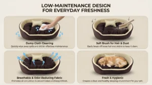 dog bed, premium dog bed, orthopedic dog bed, soft dog bed, pet bed for dogs, comfortable dog bed, washable dog bed, dog bed with cushion, premium orthopedic dog bed for large dogs, soft and comfortable dog bed with cushion, durable dog bed with PU foam support, luxury pet bed for small and medium dogs, breathable dog bed for summer and winter, stylish modern dog bed for home, lightweight dog bed easy to carry, dog bed with bone shape pillow, buy dog bed online India, best dog bed for home use, affordable premium dog bed, high quality pet bed India, dog bed under budget, cozy dog bed, luxury pet comfort bed, soft plush dog bed, designer dog bed, pet sleeping bed, dog sofa bed, dog lounger bed, pet sofa bed, round dog bed, donut dog bed, calming dog bed, anti anxiety dog bed, raised edge dog bed, bolster dog bed, dog bed with side support, dog bed with high walls, puppy bed, small dog bed, medium dog bed, large dog bed, extra large dog bed, indoor dog bed, home pet bed, dog sleeping cushion, thick padded dog bed, fluffy dog bed, soft foam dog bed, PU foam dog bed, fiber filled dog bed, eco friendly dog bed, skin friendly dog bed, hypoallergenic dog bed, non toxic pet bed, durable pet bedding, long lasting dog bed, tear resistant dog bed, chew resistant dog bed, easy to clean dog bed, machine washable pet bed, removable cover dog bed, portable dog bed, travel dog bed, foldable dog bed, lightweight pet bed, luxury dog sofa, premium pet mattress, designer pet furniture, modern pet bed, aesthetic dog bed, comfortable pet mattress, pet relaxation bed, cozy pet nest, warm dog bed for winter, cool breathable dog bed for summer, all season dog bed, anti slip base dog bed, waterproof dog bed, indoor luxury pet bed, dog bed for crate, dog bed for living room, pet accessories dog bed, best selling dog bed, trending pet products, affordable pet bedding India, online pet supplies India