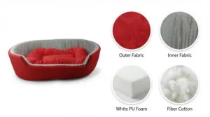 dog bed, premium dog bed, orthopedic dog bed, soft dog bed, pet bed for dogs, comfortable dog bed, washable dog bed, dog bed with cushion, premium orthopedic dog bed for large dogs, soft and comfortable dog bed with cushion, durable dog bed with PU foam support, luxury pet bed for small and medium dogs, breathable dog bed for summer and winter, stylish modern dog bed for home, lightweight dog bed easy to carry, dog bed with bone shape pillow, buy dog bed online India, best dog bed for home use, affordable premium dog bed, high quality pet bed India, dog bed under budget, cozy dog bed, luxury pet comfort bed, soft plush dog bed, designer dog bed, pet sleeping bed, dog sofa bed, dog lounger bed, pet sofa bed, round dog bed, donut dog bed, calming dog bed, anti anxiety dog bed, raised edge dog bed, bolster dog bed, dog bed with side support, dog bed with high walls, puppy bed, small dog bed, medium dog bed, large dog bed, extra large dog bed, indoor dog bed, home pet bed, dog sleeping cushion, thick padded dog bed, fluffy dog bed, soft foam dog bed, PU foam dog bed, fiber filled dog bed, eco friendly dog bed, skin friendly dog bed, hypoallergenic dog bed, non toxic pet bed, durable pet bedding, long lasting dog bed, tear resistant dog bed, chew resistant dog bed, easy to clean dog bed, machine washable pet bed, removable cover dog bed, portable dog bed, travel dog bed, foldable dog bed, lightweight pet bed, luxury dog sofa, premium pet mattress, designer pet furniture, modern pet bed, aesthetic dog bed, comfortable pet mattress, pet relaxation bed, cozy pet nest, warm dog bed for winter, cool breathable dog bed for summer, all season dog bed, anti slip base dog bed, waterproof dog bed, indoor luxury pet bed, dog bed for crate, dog bed for living room, pet accessories dog bed, best selling dog bed, trending pet products, affordable pet bedding India, online pet supplies India