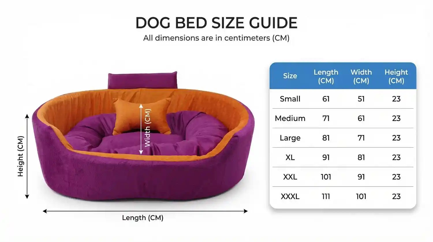 Purple Orange Dog Bed With Collar & Pillow Bolster Orthopedic Dog Bed, dog bed, premium dog bed, orthopedic dog bed, soft dog bed, pet bed for dogs, comfortable dog bed, washable dog bed, dog bed with cushion, premium orthopedic dog bed for large dogs, soft and comfortable dog bed with cushion, durable dog bed with PU foam support, luxury pet bed for small and medium dogs, breathable dog bed for summer and winter, stylish modern dog bed for home, lightweight dog bed easy to carry, dog bed with bone shape pillow, buy dog bed online India, best dog bed for home use, affordable premium dog bed, high quality pet bed India, dog bed under budget, cozy dog bed, luxury pet comfort bed, soft plush dog bed, designer dog bed, pet sleeping bed, dog sofa bed, dog lounger bed, pet sofa bed, round dog bed, donut dog bed, calming dog bed, anti anxiety dog bed, raised edge dog bed, bolster dog bed, dog bed with side support, dog bed with high walls, puppy bed, small dog bed, medium dog bed, large dog bed, extra large dog bed, indoor dog bed, home pet bed, dog sleeping cushion, thick padded dog bed, fluffy dog bed, soft foam dog bed, PU foam dog bed, fiber filled dog bed, eco friendly dog bed, skin friendly dog bed, hypoallergenic dog bed, non toxic pet bed, durable pet bedding, long lasting dog bed, tear resistant dog bed, chew resistant dog bed, easy to clean dog bed, machine washable pet bed, removable cover dog bed, portable dog bed, travel dog bed, foldable dog bed, lightweight pet bed, luxury dog sofa, premium pet mattress, designer pet furniture, modern pet bed, aesthetic dog bed, comfortable pet mattress, pet relaxation bed, cozy pet nest, warm dog bed for winter, cool breathable dog bed for summer, all season dog bed, anti slip base dog bed, waterproof dog bed, indoor luxury pet bed, dog bed for crate, dog bed for living room, pet accessories dog bed, best selling dog bed, trending pet products, affordable pet bedding India, online pet supplies India