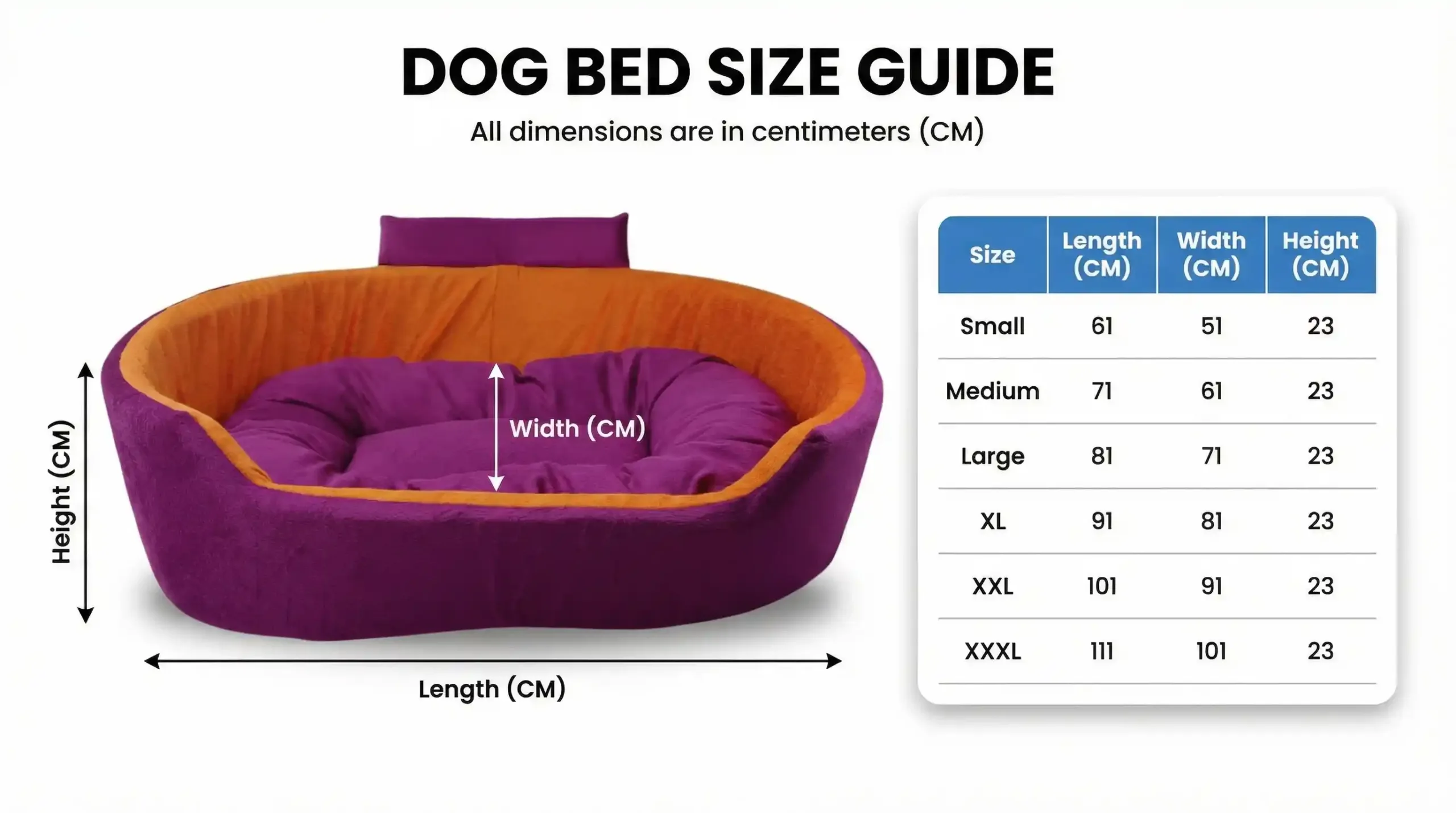 Purple Orange Dog Bed With Collar Bolster Orthopedic Dog Bed, dog bed, premium dog bed, orthopedic dog bed, soft dog bed, pet bed for dogs, comfortable dog bed, washable dog bed, dog bed with cushion, premium orthopedic dog bed for large dogs, soft and comfortable dog bed with cushion, durable dog bed with PU foam support, luxury pet bed for small and medium dogs, breathable dog bed for summer and winter, stylish modern dog bed for home, lightweight dog bed easy to carry, dog bed with bone shape pillow, buy dog bed online India, best dog bed for home use, affordable premium dog bed, high quality pet bed India, dog bed under budget, cozy dog bed, luxury pet comfort bed, soft plush dog bed, designer dog bed, pet sleeping bed, dog sofa bed, dog lounger bed, pet sofa bed, round dog bed, donut dog bed, calming dog bed, anti anxiety dog bed, raised edge dog bed, bolster dog bed, dog bed with side support, dog bed with high walls, puppy bed, small dog bed, medium dog bed, large dog bed, extra large dog bed, indoor dog bed, home pet bed, dog sleeping cushion, thick padded dog bed, fluffy dog bed, soft foam dog bed, PU foam dog bed, fiber filled dog bed, eco friendly dog bed, skin friendly dog bed, hypoallergenic dog bed, non toxic pet bed, durable pet bedding, long lasting dog bed, tear resistant dog bed, chew resistant dog bed, easy to clean dog bed, machine washable pet bed, removable cover dog bed, portable dog bed, travel dog bed, foldable dog bed, lightweight pet bed, luxury dog sofa, premium pet mattress, designer pet furniture, modern pet bed, aesthetic dog bed, comfortable pet mattress, pet relaxation bed, cozy pet nest, warm dog bed for winter, cool breathable dog bed for summer, all season dog bed, anti slip base dog bed, waterproof dog bed, indoor luxury pet bed, dog bed for crate, dog bed for living room, pet accessories dog bed, best selling dog bed, trending pet products, affordable pet bedding India, online pet supplies India