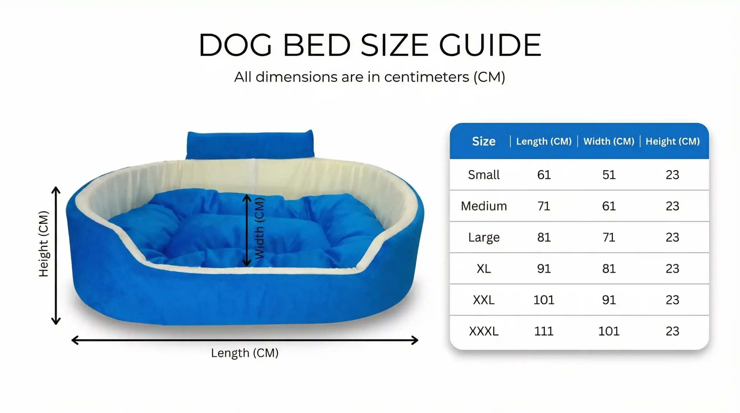 Skyblue White Dog Bed With Collar Bolster Orthopedic Dog Bed, dog bed, premium dog bed, orthopedic dog bed, soft dog bed, pet bed for dogs, comfortable dog bed, washable dog bed, dog bed with cushion, premium orthopedic dog bed for large dogs, soft and comfortable dog bed with cushion, durable dog bed with PU foam support, luxury pet bed for small and medium dogs, breathable dog bed for summer and winter, stylish modern dog bed for home, lightweight dog bed easy to carry, dog bed with bone shape pillow, buy dog bed online India, best dog bed for home use, affordable premium dog bed, high quality pet bed India, dog bed under budget, cozy dog bed, luxury pet comfort bed, soft plush dog bed, designer dog bed, pet sleeping bed, dog sofa bed, dog lounger bed, pet sofa bed, round dog bed, donut dog bed, calming dog bed, anti anxiety dog bed, raised edge dog bed, bolster dog bed, dog bed with side support, dog bed with high walls, puppy bed, small dog bed, medium dog bed, large dog bed, extra large dog bed, indoor dog bed, home pet bed, dog sleeping cushion, thick padded dog bed, fluffy dog bed, soft foam dog bed, PU foam dog bed, fiber filled dog bed, eco friendly dog bed, skin friendly dog bed, hypoallergenic dog bed, non toxic pet bed, durable pet bedding, long lasting dog bed, tear resistant dog bed, chew resistant dog bed, easy to clean dog bed, machine washable pet bed, removable cover dog bed, portable dog bed, travel dog bed, foldable dog bed, lightweight pet bed, luxury dog sofa, premium pet mattress, designer pet furniture, modern pet bed, aesthetic dog bed, comfortable pet mattress, pet relaxation bed, cozy pet nest, warm dog bed for winter, cool breathable dog bed for summer, all season dog bed, anti slip base dog bed, waterproof dog bed, indoor luxury pet bed, dog bed for crate, dog bed for living room, pet accessories dog bed, best selling dog bed, trending pet products, affordable pet bedding India, online pet supplies India