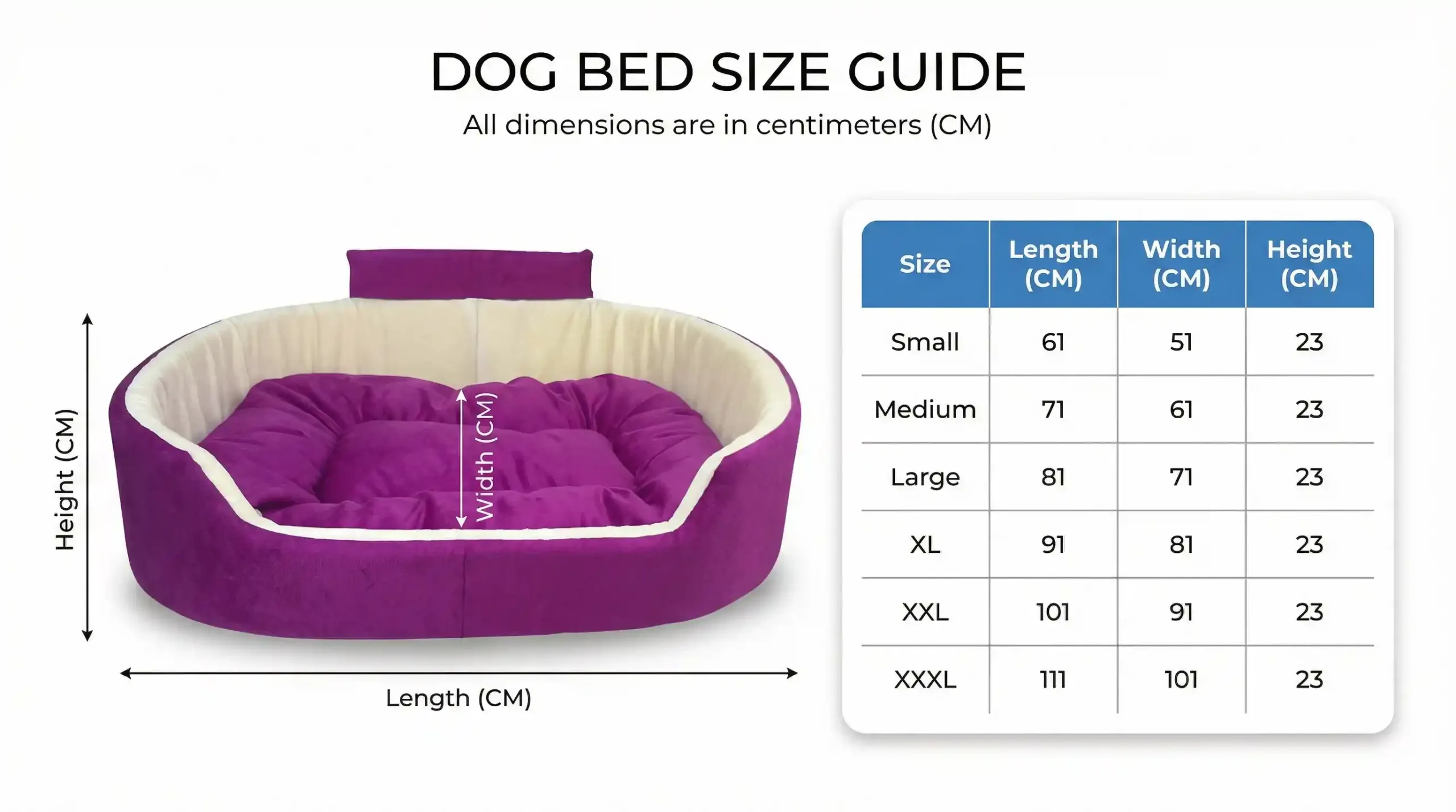 Purple White Dog Bed With Collar Bolster Orthopedic Dog Bed, dog bed, premium dog bed, orthopedic dog bed, soft dog bed, pet bed for dogs, comfortable dog bed, washable dog bed, dog bed with cushion, premium orthopedic dog bed for large dogs, soft and comfortable dog bed with cushion, durable dog bed with PU foam support, luxury pet bed for small and medium dogs, breathable dog bed for summer and winter, stylish modern dog bed for home, lightweight dog bed easy to carry, dog bed with bone shape pillow, buy dog bed online India, best dog bed for home use, affordable premium dog bed, high quality pet bed India, dog bed under budget, cozy dog bed, luxury pet comfort bed, soft plush dog bed, designer dog bed, pet sleeping bed, dog sofa bed, dog lounger bed, pet sofa bed, round dog bed, donut dog bed, calming dog bed, anti anxiety dog bed, raised edge dog bed, bolster dog bed, dog bed with side support, dog bed with high walls, puppy bed, small dog bed, medium dog bed, large dog bed, extra large dog bed, indoor dog bed, home pet bed, dog sleeping cushion, thick padded dog bed, fluffy dog bed, soft foam dog bed, PU foam dog bed, fiber filled dog bed, eco friendly dog bed, skin friendly dog bed, hypoallergenic dog bed, non toxic pet bed, durable pet bedding, long lasting dog bed, tear resistant dog bed, chew resistant dog bed, easy to clean dog bed, machine washable pet bed, removable cover dog bed, portable dog bed, travel dog bed, foldable dog bed, lightweight pet bed, luxury dog sofa, premium pet mattress, designer pet furniture, modern pet bed, aesthetic dog bed, comfortable pet mattress, pet relaxation bed, cozy pet nest, warm dog bed for winter, cool breathable dog bed for summer, all season dog bed, anti slip base dog bed, waterproof dog bed, indoor luxury pet bed, dog bed for crate, dog bed for living room, pet accessories dog bed, best selling dog bed, trending pet products, affordable pet bedding India, online pet supplies India