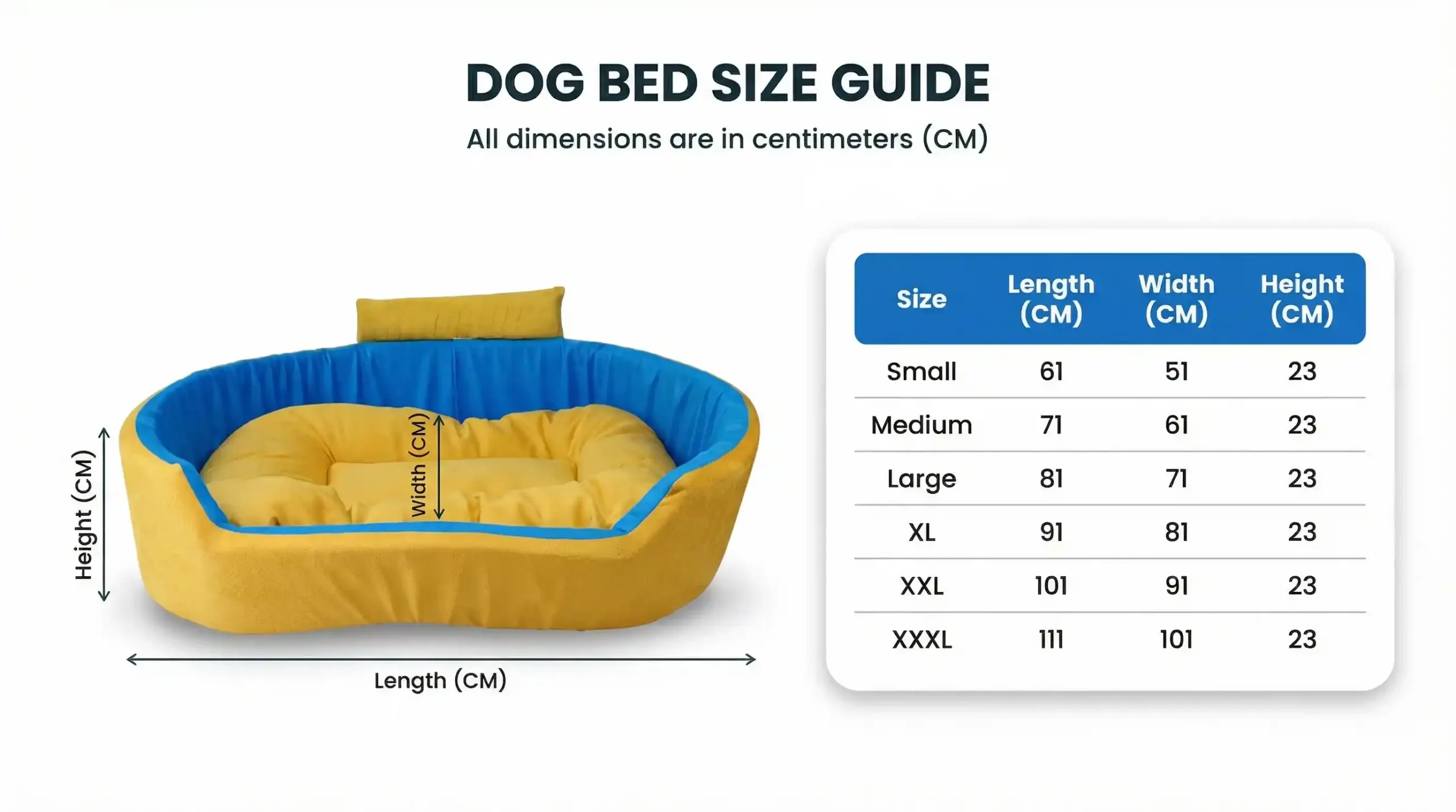Yellow Sky Blue Dog Bed With Collar Bolster Orthopedic Dog Bed, dog bed, premium dog bed, orthopedic dog bed, soft dog bed, pet bed for dogs, comfortable dog bed, washable dog bed, dog bed with cushion, premium orthopedic dog bed for large dogs, soft and comfortable dog bed with cushion, durable dog bed with PU foam support, luxury pet bed for small and medium dogs, breathable dog bed for summer and winter, stylish modern dog bed for home, lightweight dog bed easy to carry, dog bed with bone shape pillow, buy dog bed online India, best dog bed for home use, affordable premium dog bed, high quality pet bed India, dog bed under budget, cozy dog bed, luxury pet comfort bed, soft plush dog bed, designer dog bed, pet sleeping bed, dog sofa bed, dog lounger bed, pet sofa bed, round dog bed, donut dog bed, calming dog bed, anti anxiety dog bed, raised edge dog bed, bolster dog bed, dog bed with side support, dog bed with high walls, puppy bed, small dog bed, medium dog bed, large dog bed, extra large dog bed, indoor dog bed, home pet bed, dog sleeping cushion, thick padded dog bed, fluffy dog bed, soft foam dog bed, PU foam dog bed, fiber filled dog bed, eco friendly dog bed, skin friendly dog bed, hypoallergenic dog bed, non toxic pet bed, durable pet bedding, long lasting dog bed, tear resistant dog bed, chew resistant dog bed, easy to clean dog bed, machine washable pet bed, removable cover dog bed, portable dog bed, travel dog bed, foldable dog bed, lightweight pet bed, luxury dog sofa, premium pet mattress, designer pet furniture, modern pet bed, aesthetic dog bed, comfortable pet mattress, pet relaxation bed, cozy pet nest, warm dog bed for winter, cool breathable dog bed for summer, all season dog bed, anti slip base dog bed, waterproof dog bed, indoor luxury pet bed, dog bed for crate, dog bed for living room, pet accessories dog bed, best selling dog bed, trending pet products, affordable pet bedding India, online pet supplies India