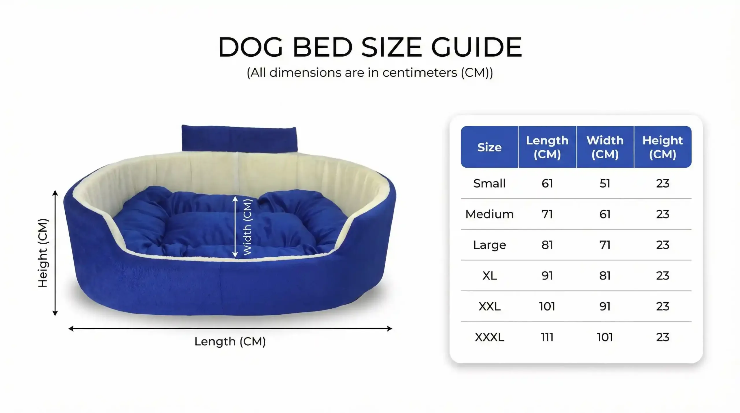 Blue White Dog Bed With Collar Bolster Orthopedic Dog Bed, dog bed, premium dog bed, orthopedic dog bed, soft dog bed, pet bed for dogs, comfortable dog bed, washable dog bed, dog bed with cushion, premium orthopedic dog bed for large dogs, soft and comfortable dog bed with cushion, durable dog bed with PU foam support, luxury pet bed for small and medium dogs, breathable dog bed for summer and winter, stylish modern dog bed for home, lightweight dog bed easy to carry, dog bed with bone shape pillow, buy dog bed online India, best dog bed for home use, affordable premium dog bed, high quality pet bed India, dog bed under budget, cozy dog bed, luxury pet comfort bed, soft plush dog bed, designer dog bed, pet sleeping bed, dog sofa bed, dog lounger bed, pet sofa bed, round dog bed, donut dog bed, calming dog bed, anti anxiety dog bed, raised edge dog bed, bolster dog bed, dog bed with side support, dog bed with high walls, puppy bed, small dog bed, medium dog bed, large dog bed, extra large dog bed, indoor dog bed, home pet bed, dog sleeping cushion, thick padded dog bed, fluffy dog bed, soft foam dog bed, PU foam dog bed, fiber filled dog bed, eco friendly dog bed, skin friendly dog bed, hypoallergenic dog bed, non toxic pet bed, durable pet bedding, long lasting dog bed, tear resistant dog bed, chew resistant dog bed, easy to clean dog bed, machine washable pet bed, removable cover dog bed, portable dog bed, travel dog bed, foldable dog bed, lightweight pet bed, luxury dog sofa, premium pet mattress, designer pet furniture, modern pet bed, aesthetic dog bed, comfortable pet mattress, pet relaxation bed, cozy pet nest, warm dog bed for winter, cool breathable dog bed for summer, all season dog bed, anti slip base dog bed, waterproof dog bed, indoor luxury pet bed, dog bed for crate, dog bed for living room, pet accessories dog bed, best selling dog bed, trending pet products, affordable pet bedding India, online pet supplies India