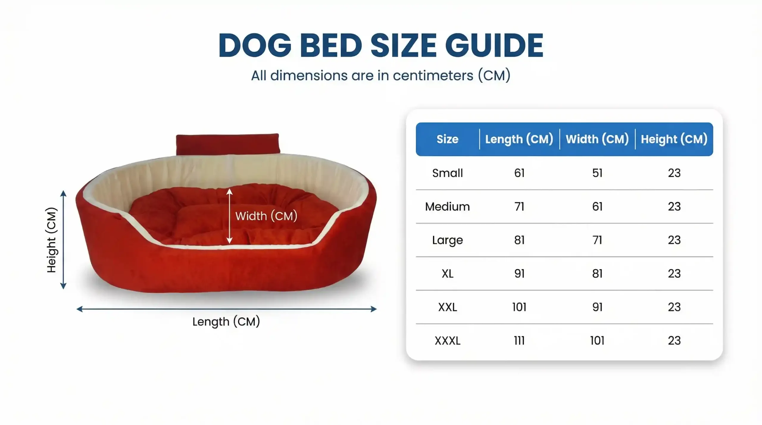 Red White Dog Bed With Collar Bolster Orthopedic Dog Bed, dog bed, premium dog bed, orthopedic dog bed, soft dog bed, pet bed for dogs, comfortable dog bed, washable dog bed, dog bed with cushion, premium orthopedic dog bed for large dogs, soft and comfortable dog bed with cushion, durable dog bed with PU foam support, luxury pet bed for small and medium dogs, breathable dog bed for summer and winter, stylish modern dog bed for home, lightweight dog bed easy to carry, dog bed with bone shape pillow, buy dog bed online India, best dog bed for home use, affordable premium dog bed, high quality pet bed India, dog bed under budget, cozy dog bed, luxury pet comfort bed, soft plush dog bed, designer dog bed, pet sleeping bed, dog sofa bed, dog lounger bed, pet sofa bed, round dog bed, donut dog bed, calming dog bed, anti anxiety dog bed, raised edge dog bed, bolster dog bed, dog bed with side support, dog bed with high walls, puppy bed, small dog bed, medium dog bed, large dog bed, extra large dog bed, indoor dog bed, home pet bed, dog sleeping cushion, thick padded dog bed, fluffy dog bed, soft foam dog bed, PU foam dog bed, fiber filled dog bed, eco friendly dog bed, skin friendly dog bed, hypoallergenic dog bed, non toxic pet bed, durable pet bedding, long lasting dog bed, tear resistant dog bed, chew resistant dog bed, easy to clean dog bed, machine washable pet bed, removable cover dog bed, portable dog bed, travel dog bed, foldable dog bed, lightweight pet bed, luxury dog sofa, premium pet mattress, designer pet furniture, modern pet bed, aesthetic dog bed, comfortable pet mattress, pet relaxation bed, cozy pet nest, warm dog bed for winter, cool breathable dog bed for summer, all season dog bed, anti slip base dog bed, waterproof dog bed, indoor luxury pet bed, dog bed for crate, dog bed for living room, pet accessories dog bed, best selling dog bed, trending pet products, affordable pet bedding India, online pet supplies India