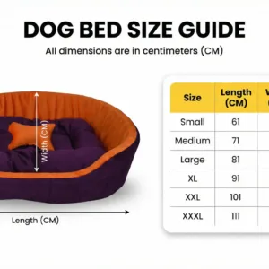 dog bed, premium dog bed, orthopedic dog bed, soft dog bed, pet bed for dogs, comfortable dog bed, washable dog bed, dog bed with cushion, premium orthopedic dog bed for large dogs, soft and comfortable dog bed with cushion, durable dog bed with PU foam support, luxury pet bed for small and medium dogs, breathable dog bed for summer and winter, stylish modern dog bed for home, lightweight dog bed easy to carry, dog bed with bone shape pillow, buy dog bed online India, best dog bed for home use, affordable premium dog bed, high quality pet bed India, dog bed under budget, cozy dog bed, luxury pet comfort bed, soft plush dog bed, designer dog bed, pet sleeping bed, dog sofa bed, dog lounger bed, pet sofa bed, round dog bed, donut dog bed, calming dog bed, anti anxiety dog bed, raised edge dog bed, bolster dog bed, dog bed with side support, dog bed with high walls, puppy bed, small dog bed, medium dog bed, large dog bed, extra large dog bed, indoor dog bed, home pet bed, dog sleeping cushion, thick padded dog bed, fluffy dog bed, soft foam dog bed, PU foam dog bed, fiber filled dog bed, eco friendly dog bed, skin friendly dog bed, hypoallergenic dog bed, non toxic pet bed, durable pet bedding, long lasting dog bed, tear resistant dog bed, chew resistant dog bed, easy to clean dog bed, machine washable pet bed, removable cover dog bed, portable dog bed, travel dog bed, foldable dog bed, lightweight pet bed, luxury dog sofa, premium pet mattress, designer pet furniture, modern pet bed, aesthetic dog bed, comfortable pet mattress, pet relaxation bed, cozy pet nest, warm dog bed for winter, cool breathable dog bed for summer, all season dog bed, anti slip base dog bed, waterproof dog bed, indoor luxury pet bed, dog bed for crate, dog bed for living room, pet accessories dog bed, best selling dog bed, trending pet products, affordable pet bedding India, online pet supplies India