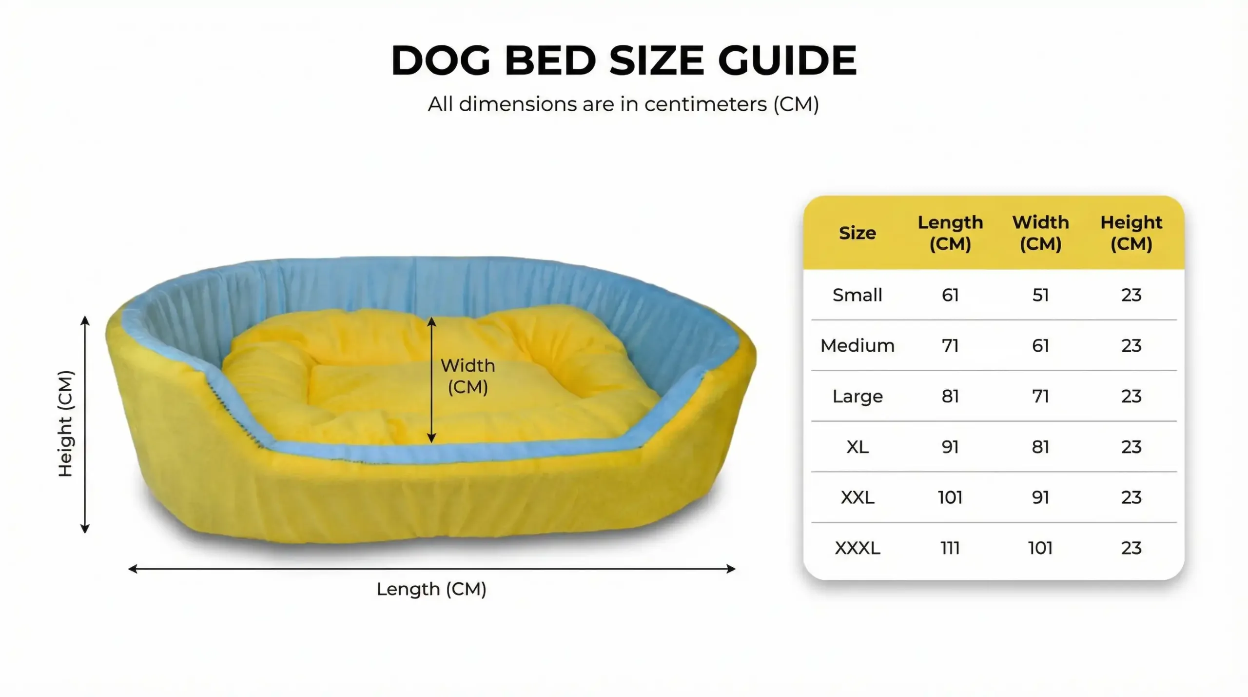 Yellow Sky Blue Dog Bed With Pillow dog bed, premium dog bed, orthopedic dog bed, soft dog bed, pet bed for dogs, comfortable dog bed, washable dog bed, dog bed with cushion, premium orthopedic dog bed for large dogs, soft and comfortable dog bed with cushion, durable dog bed with PU foam support, luxury pet bed for small and medium dogs, breathable dog bed for summer and winter, stylish modern dog bed for home, lightweight dog bed easy to carry, dog bed with bone shape pillow, buy dog bed online India, best dog bed for home use, affordable premium dog bed, high quality pet bed India, dog bed under budget, cozy dog bed, luxury pet comfort bed, soft plush dog bed, designer dog bed, pet sleeping bed, dog sofa bed, dog lounger bed, pet sofa bed, round dog bed, donut dog bed, calming dog bed, anti anxiety dog bed, raised edge dog bed, bolster dog bed, dog bed with side support, dog bed with high walls, puppy bed, small dog bed, medium dog bed, large dog bed, extra large dog bed, indoor dog bed, home pet bed, dog sleeping cushion, thick padded dog bed, fluffy dog bed, soft foam dog bed, PU foam dog bed, fiber filled dog bed, eco friendly dog bed, skin friendly dog bed, hypoallergenic dog bed, non toxic pet bed, durable pet bedding, long lasting dog bed, tear resistant dog bed, chew resistant dog bed, easy to clean dog bed, machine washable pet bed, removable cover dog bed, portable dog bed, travel dog bed, foldable dog bed, lightweight pet bed, luxury dog sofa, premium pet mattress, designer pet furniture, modern pet bed, aesthetic dog bed, comfortable pet mattress, pet relaxation bed, cozy pet nest, warm dog bed for winter, cool breathable dog bed for summer, all season dog bed, anti slip base dog bed, waterproof dog bed, indoor luxury pet bed, dog bed for crate, dog bed for living room, pet accessories dog bed, best selling dog bed, trending pet products, affordable pet bedding India, online pet supplies India