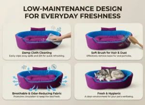 Bolster Orthopedic Dog Bed, dog bed, premium dog bed, orthopedic dog bed, soft dog bed, pet bed for dogs, comfortable dog bed, washable dog bed, dog bed with cushion, premium orthopedic dog bed for large dogs, soft and comfortable dog bed with cushion, durable dog bed with PU foam support, luxury pet bed for small and medium dogs, breathable dog bed for summer and winter, stylish modern dog bed for home, lightweight dog bed easy to carry, dog bed with bone shape pillow, buy dog bed online India, best dog bed for home use, affordable premium dog bed, high quality pet bed India, dog bed under budget, cozy dog bed, luxury pet comfort bed, soft plush dog bed, designer dog bed, pet sleeping bed, dog sofa bed, dog lounger bed, pet sofa bed, round dog bed, donut dog bed, calming dog bed, anti anxiety dog bed, raised edge dog bed, bolster dog bed, dog bed with side support, dog bed with high walls, puppy bed, small dog bed, medium dog bed, large dog bed, extra large dog bed, indoor dog bed, home pet bed, dog sleeping cushion, thick padded dog bed, fluffy dog bed, soft foam dog bed, PU foam dog bed, fiber filled dog bed, eco friendly dog bed, skin friendly dog bed, hypoallergenic dog bed, non toxic pet bed, durable pet bedding, long lasting dog bed, tear resistant dog bed, chew resistant dog bed, easy to clean dog bed, machine washable pet bed, removable cover dog bed, portable dog bed, travel dog bed, foldable dog bed, lightweight pet bed, luxury dog sofa, premium pet mattress, designer pet furniture, modern pet bed, aesthetic dog bed, comfortable pet mattress, pet relaxation bed, cozy pet nest, warm dog bed for winter, cool breathable dog bed for summer, all season dog bed, anti slip base dog bed, waterproof dog bed, indoor luxury pet bed, dog bed for crate, dog bed for living room, pet accessories dog bed, best selling dog bed, trending pet products, affordable pet bedding India, online pet supplies India