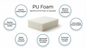 Bolster Orthopedic Dog Bed, dog bed, premium dog bed, orthopedic dog bed, soft dog bed, pet bed for dogs, comfortable dog bed, washable dog bed, dog bed with cushion, premium orthopedic dog bed for large dogs, soft and comfortable dog bed with cushion, durable dog bed with PU foam support, luxury pet bed for small and medium dogs, breathable dog bed for summer and winter, stylish modern dog bed for home, lightweight dog bed easy to carry, dog bed with bone shape pillow, buy dog bed online India, best dog bed for home use, affordable premium dog bed, high quality pet bed India, dog bed under budget, cozy dog bed, luxury pet comfort bed, soft plush dog bed, designer dog bed, pet sleeping bed, dog sofa bed, dog lounger bed, pet sofa bed, round dog bed, donut dog bed, calming dog bed, anti anxiety dog bed, raised edge dog bed, bolster dog bed, dog bed with side support, dog bed with high walls, puppy bed, small dog bed, medium dog bed, large dog bed, extra large dog bed, indoor dog bed, home pet bed, dog sleeping cushion, thick padded dog bed, fluffy dog bed, soft foam dog bed, PU foam dog bed, fiber filled dog bed, eco friendly dog bed, skin friendly dog bed, hypoallergenic dog bed, non toxic pet bed, durable pet bedding, long lasting dog bed, tear resistant dog bed, chew resistant dog bed, easy to clean dog bed, machine washable pet bed, removable cover dog bed, portable dog bed, travel dog bed, foldable dog bed, lightweight pet bed, luxury dog sofa, premium pet mattress, designer pet furniture, modern pet bed, aesthetic dog bed, comfortable pet mattress, pet relaxation bed, cozy pet nest, warm dog bed for winter, cool breathable dog bed for summer, all season dog bed, anti slip base dog bed, waterproof dog bed, indoor luxury pet bed, dog bed for crate, dog bed for living room, pet accessories dog bed, best selling dog bed, trending pet products, affordable pet bedding India, online pet supplies India