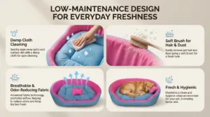 dog bed, premium dog bed, orthopedic dog bed, soft dog bed, pet bed for dogs, comfortable dog bed, washable dog bed, dog bed with cushion, premium orthopedic dog bed for large dogs, soft and comfortable dog bed with cushion, durable dog bed with PU foam support, luxury pet bed for small and medium dogs, breathable dog bed for summer and winter, stylish modern dog bed for home, lightweight dog bed easy to carry, dog bed with bone shape pillow, buy dog bed online India, best dog bed for home use, affordable premium dog bed, high quality pet bed India, dog bed under budget, cozy dog bed, luxury pet comfort bed, soft plush dog bed, designer dog bed, pet sleeping bed, dog sofa bed, dog lounger bed, pet sofa bed, round dog bed, donut dog bed, calming dog bed, anti anxiety dog bed, raised edge dog bed, bolster dog bed, dog bed with side support, dog bed with high walls, puppy bed, small dog bed, medium dog bed, large dog bed, extra large dog bed, indoor dog bed, home pet bed, dog sleeping cushion, thick padded dog bed, fluffy dog bed, soft foam dog bed, PU foam dog bed, fiber filled dog bed, eco friendly dog bed, skin friendly dog bed, hypoallergenic dog bed, non toxic pet bed, durable pet bedding, long lasting dog bed, tear resistant dog bed, chew resistant dog bed, easy to clean dog bed, machine washable pet bed, removable cover dog bed, portable dog bed, travel dog bed, foldable dog bed, lightweight pet bed, luxury dog sofa, premium pet mattress, designer pet furniture, modern pet bed, aesthetic dog bed, comfortable pet mattress, pet relaxation bed, cozy pet nest, warm dog bed for winter, cool breathable dog bed for summer, all season dog bed, anti slip base dog bed, waterproof dog bed, indoor luxury pet bed, dog bed for crate, dog bed for living room, pet accessories dog bed, best selling dog bed, trending pet products, affordable pet bedding India, online pet supplies India