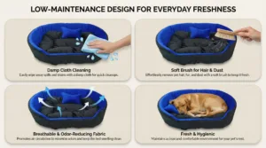 dog bed, premium dog bed, orthopedic dog bed, soft dog bed, pet bed for dogs, comfortable dog bed, washable dog bed, dog bed with cushion, premium orthopedic dog bed for large dogs, soft and comfortable dog bed with cushion, durable dog bed with PU foam support, luxury pet bed for small and medium dogs, breathable dog bed for summer and winter, stylish modern dog bed for home, lightweight dog bed easy to carry, dog bed with bone shape pillow, buy dog bed online India, best dog bed for home use, affordable premium dog bed, high quality pet bed India, dog bed under budget, cozy dog bed, luxury pet comfort bed, soft plush dog bed, designer dog bed, pet sleeping bed, dog sofa bed, dog lounger bed, pet sofa bed, round dog bed, donut dog bed, calming dog bed, anti anxiety dog bed, raised edge dog bed, bolster dog bed, dog bed with side support, dog bed with high walls, puppy bed, small dog bed, medium dog bed, large dog bed, extra large dog bed, indoor dog bed, home pet bed, dog sleeping cushion, thick padded dog bed, fluffy dog bed, soft foam dog bed, PU foam dog bed, fiber filled dog bed, eco friendly dog bed, skin friendly dog bed, hypoallergenic dog bed, non toxic pet bed, durable pet bedding, long lasting dog bed, tear resistant dog bed, chew resistant dog bed, easy to clean dog bed, machine washable pet bed, removable cover dog bed, portable dog bed, travel dog bed, foldable dog bed, lightweight pet bed, luxury dog sofa, premium pet mattress, designer pet furniture, modern pet bed, aesthetic dog bed, comfortable pet mattress, pet relaxation bed, cozy pet nest, warm dog bed for winter, cool breathable dog bed for summer, all season dog bed, anti slip base dog bed, waterproof dog bed, indoor luxury pet bed, dog bed for crate, dog bed for living room, pet accessories dog bed, best selling dog bed, trending pet products, affordable pet bedding India, online pet supplies India