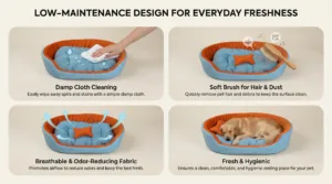 dog bed, premium dog bed, orthopedic dog bed, soft dog bed, pet bed for dogs, comfortable dog bed, washable dog bed, dog bed with cushion, premium orthopedic dog bed for large dogs, soft and comfortable dog bed with cushion, durable dog bed with PU foam support, luxury pet bed for small and medium dogs, breathable dog bed for summer and winter, stylish modern dog bed for home, lightweight dog bed easy to carry, dog bed with bone shape pillow, buy dog bed online India, best dog bed for home use, affordable premium dog bed, high quality pet bed India, dog bed under budget, cozy dog bed, luxury pet comfort bed, soft plush dog bed, designer dog bed, pet sleeping bed, dog sofa bed, dog lounger bed, pet sofa bed, round dog bed, donut dog bed, calming dog bed, anti anxiety dog bed, raised edge dog bed, bolster dog bed, dog bed with side support, dog bed with high walls, puppy bed, small dog bed, medium dog bed, large dog bed, extra large dog bed, indoor dog bed, home pet bed, dog sleeping cushion, thick padded dog bed, fluffy dog bed, soft foam dog bed, PU foam dog bed, fiber filled dog bed, eco friendly dog bed, skin friendly dog bed, hypoallergenic dog bed, non toxic pet bed, durable pet bedding, long lasting dog bed, tear resistant dog bed, chew resistant dog bed, easy to clean dog bed, machine washable pet bed, removable cover dog bed, portable dog bed, travel dog bed, foldable dog bed, lightweight pet bed, luxury dog sofa, premium pet mattress, designer pet furniture, modern pet bed, aesthetic dog bed, comfortable pet mattress, pet relaxation bed, cozy pet nest, warm dog bed for winter, cool breathable dog bed for summer, all season dog bed, anti slip base dog bed, waterproof dog bed, indoor luxury pet bed, dog bed for crate, dog bed for living room, pet accessories dog bed, best selling dog bed, trending pet products, affordable pet bedding India, online pet supplies India