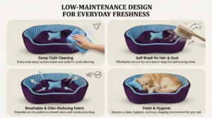 dog bed, premium dog bed, orthopedic dog bed, soft dog bed, pet bed for dogs, comfortable dog bed, washable dog bed, dog bed with cushion, premium orthopedic dog bed for large dogs, soft and comfortable dog bed with cushion, durable dog bed with PU foam support, luxury pet bed for small and medium dogs, breathable dog bed for summer and winter, stylish modern dog bed for home, lightweight dog bed easy to carry, dog bed with bone shape pillow, buy dog bed online India, best dog bed for home use, affordable premium dog bed, high quality pet bed India, dog bed under budget, cozy dog bed, luxury pet comfort bed, soft plush dog bed, designer dog bed, pet sleeping bed, dog sofa bed, dog lounger bed, pet sofa bed, round dog bed, donut dog bed, calming dog bed, anti anxiety dog bed, raised edge dog bed, bolster dog bed, dog bed with side support, dog bed with high walls, puppy bed, small dog bed, medium dog bed, large dog bed, extra large dog bed, indoor dog bed, home pet bed, dog sleeping cushion, thick padded dog bed, fluffy dog bed, soft foam dog bed, PU foam dog bed, fiber filled dog bed, eco friendly dog bed, skin friendly dog bed, hypoallergenic dog bed, non toxic pet bed, durable pet bedding, long lasting dog bed, tear resistant dog bed, chew resistant dog bed, easy to clean dog bed, machine washable pet bed, removable cover dog bed, portable dog bed, travel dog bed, foldable dog bed, lightweight pet bed, luxury dog sofa, premium pet mattress, designer pet furniture, modern pet bed, aesthetic dog bed, comfortable pet mattress, pet relaxation bed, cozy pet nest, warm dog bed for winter, cool breathable dog bed for summer, all season dog bed, anti slip base dog bed, waterproof dog bed, indoor luxury pet bed, dog bed for crate, dog bed for living room, pet accessories dog bed, best selling dog bed, trending pet products, affordable pet bedding India, online pet supplies India