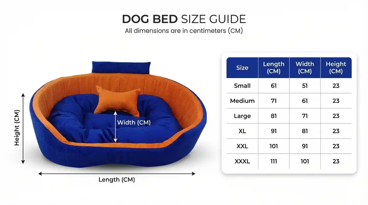 Blue Orange Dog Bed With Collar & Pillow Bolster Orthopedic Dog Bed, dog bed, premium dog bed, orthopedic dog bed, soft dog bed, pet bed for dogs, comfortable dog bed, washable dog bed, dog bed with cushion, premium orthopedic dog bed for large dogs, soft and comfortable dog bed with cushion, durable dog bed with PU foam support, luxury pet bed for small and medium dogs, breathable dog bed for summer and winter, stylish modern dog bed for home, lightweight dog bed easy to carry, dog bed with bone shape pillow, buy dog bed online India, best dog bed for home use, affordable premium dog bed, high quality pet bed India, dog bed under budget, cozy dog bed, luxury pet comfort bed, soft plush dog bed, designer dog bed, pet sleeping bed, dog sofa bed, dog lounger bed, pet sofa bed, round dog bed, donut dog bed, calming dog bed, anti anxiety dog bed, raised edge dog bed, bolster dog bed, dog bed with side support, dog bed with high walls, puppy bed, small dog bed, medium dog bed, large dog bed, extra large dog bed, indoor dog bed, home pet bed, dog sleeping cushion, thick padded dog bed, fluffy dog bed, soft foam dog bed, PU foam dog bed, fiber filled dog bed, eco friendly dog bed, skin friendly dog bed, hypoallergenic dog bed, non toxic pet bed, durable pet bedding, long lasting dog bed, tear resistant dog bed, chew resistant dog bed, easy to clean dog bed, machine washable pet bed, removable cover dog bed, portable dog bed, travel dog bed, foldable dog bed, lightweight pet bed, luxury dog sofa, premium pet mattress, designer pet furniture, modern pet bed, aesthetic dog bed, comfortable pet mattress, pet relaxation bed, cozy pet nest, warm dog bed for winter, cool breathable dog bed for summer, all season dog bed, anti slip base dog bed, waterproof dog bed, indoor luxury pet bed, dog bed for crate, dog bed for living room, pet accessories dog bed, best selling dog bed, trending pet products, affordable pet bedding India, online pet supplies India