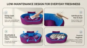 Bolster Orthopedic Dog Bed, dog bed, premium dog bed, orthopedic dog bed, soft dog bed, pet bed for dogs, comfortable dog bed, washable dog bed, dog bed with cushion, premium orthopedic dog bed for large dogs, soft and comfortable dog bed with cushion, durable dog bed with PU foam support, luxury pet bed for small and medium dogs, breathable dog bed for summer and winter, stylish modern dog bed for home, lightweight dog bed easy to carry, dog bed with bone shape pillow, buy dog bed online India, best dog bed for home use, affordable premium dog bed, high quality pet bed India, dog bed under budget, cozy dog bed, luxury pet comfort bed, soft plush dog bed, designer dog bed, pet sleeping bed, dog sofa bed, dog lounger bed, pet sofa bed, round dog bed, donut dog bed, calming dog bed, anti anxiety dog bed, raised edge dog bed, bolster dog bed, dog bed with side support, dog bed with high walls, puppy bed, small dog bed, medium dog bed, large dog bed, extra large dog bed, indoor dog bed, home pet bed, dog sleeping cushion, thick padded dog bed, fluffy dog bed, soft foam dog bed, PU foam dog bed, fiber filled dog bed, eco friendly dog bed, skin friendly dog bed, hypoallergenic dog bed, non toxic pet bed, durable pet bedding, long lasting dog bed, tear resistant dog bed, chew resistant dog bed, easy to clean dog bed, machine washable pet bed, removable cover dog bed, portable dog bed, travel dog bed, foldable dog bed, lightweight pet bed, luxury dog sofa, premium pet mattress, designer pet furniture, modern pet bed, aesthetic dog bed, comfortable pet mattress, pet relaxation bed, cozy pet nest, warm dog bed for winter, cool breathable dog bed for summer, all season dog bed, anti slip base dog bed, waterproof dog bed, indoor luxury pet bed, dog bed for crate, dog bed for living room, pet accessories dog bed, best selling dog bed, trending pet products, affordable pet bedding India, online pet supplies India